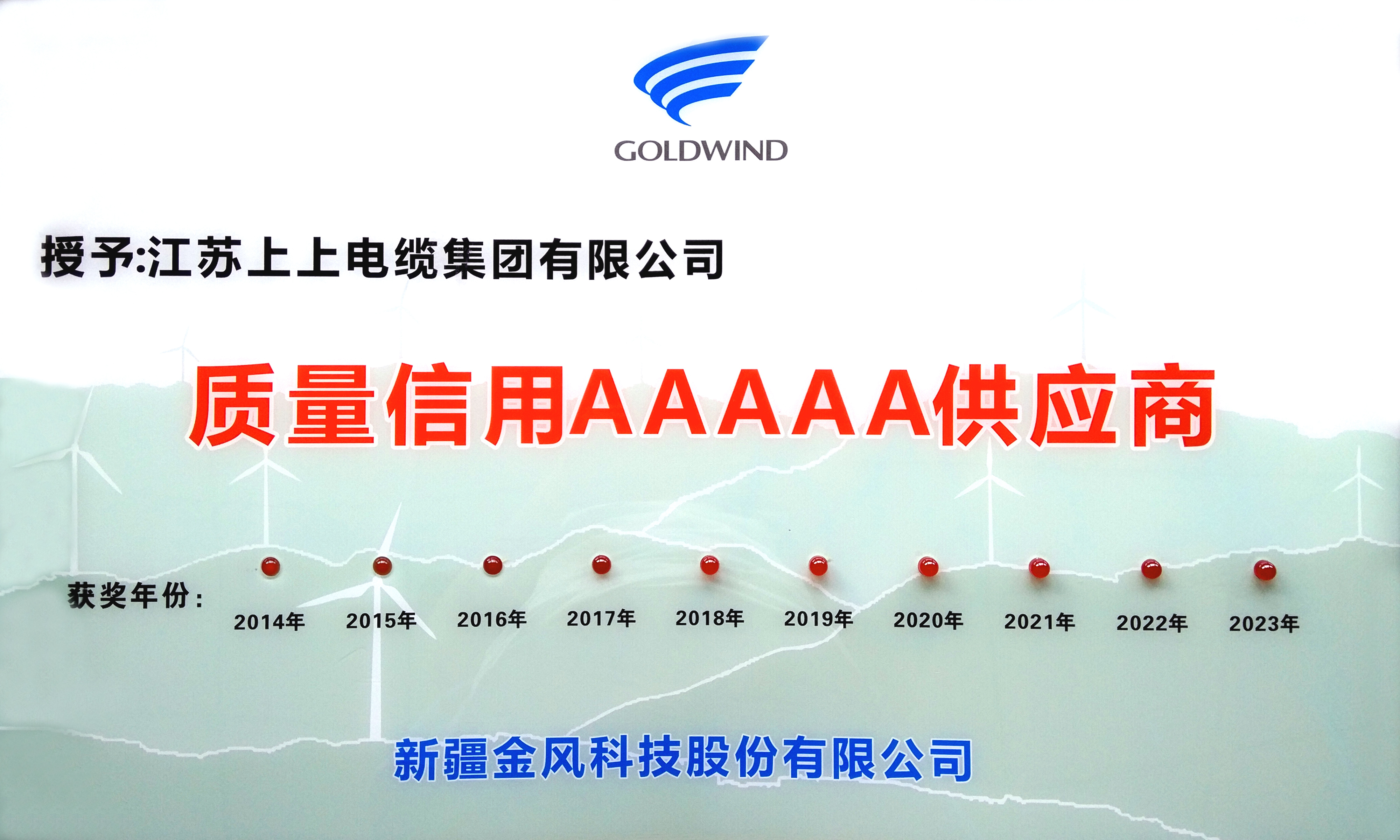 必发电缆依附优质产品获评“质量信用AAAAA级供应商”