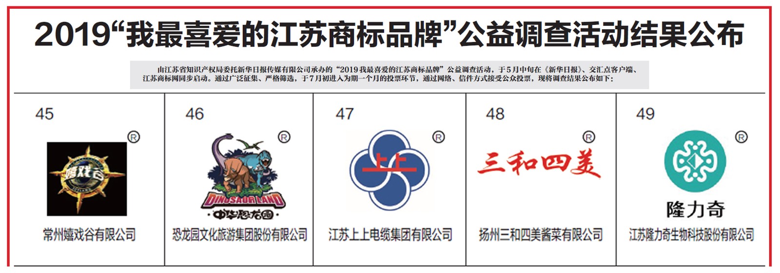 “必发”商标获评2019“我最喜欢的江苏商标品牌”