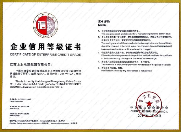 必发电缆再次通过AAA级电力行业企业最高信用品级复评