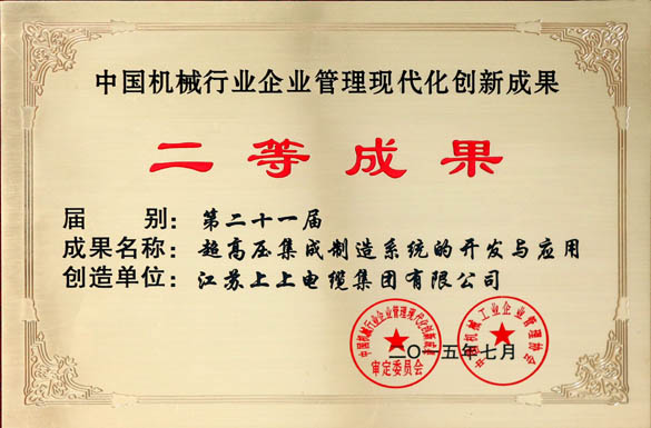 必发电缆获评“中国机械行业企业治理现代化立异效果二等效果”