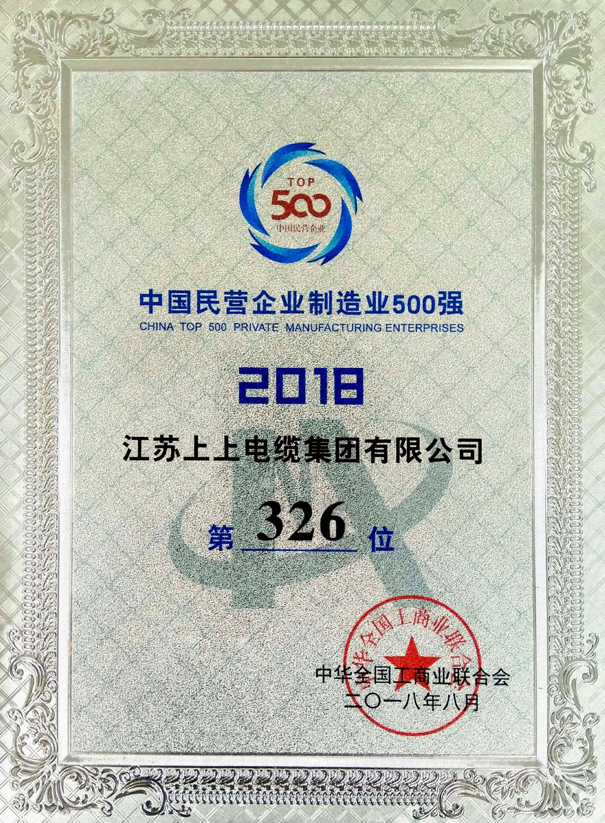 必发电缆一连八年入围中国民营企业制造业500强